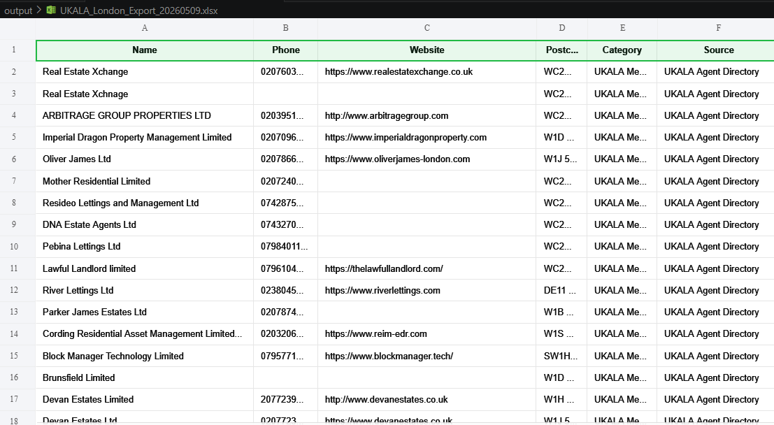 Directory harvester output: a cleaned, deduplicated export of UK letting and estate agency records with name, phone, website, postcode, category and source columns